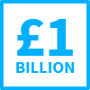 Over £3.7 billion of Assets Under Management